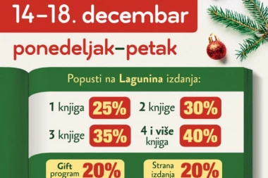Ipak zajedno u Noći knjige od 14. do 18. decembra - Hitovi domaće i strane književnosti!