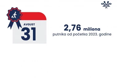 REKORDNI BROJ PUTNIKA ER SRBIJE: Za prvih osam meseci nacionalna avio-kompanija prevezla putnika koliko u celoj 2022. godini!