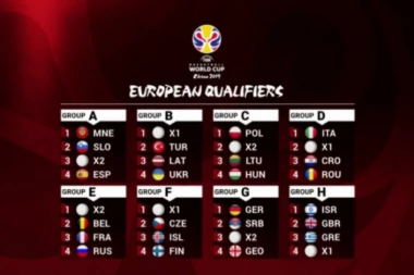 "KOSOVO" IZBORILO KVALIFIKACIJE ZA SVETSKO PRVENSTVO: Ne mogu u našu grupu!