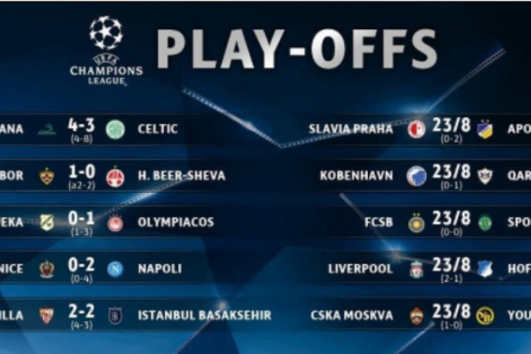 Ekipe koje su već obezbedile Ligu šampiona
