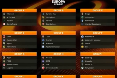 Raspored utakmica "večitih" u Ligi Evrope