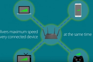 Evo kako da LAKO I BRZO umrežite sve vaše uređaje u kući