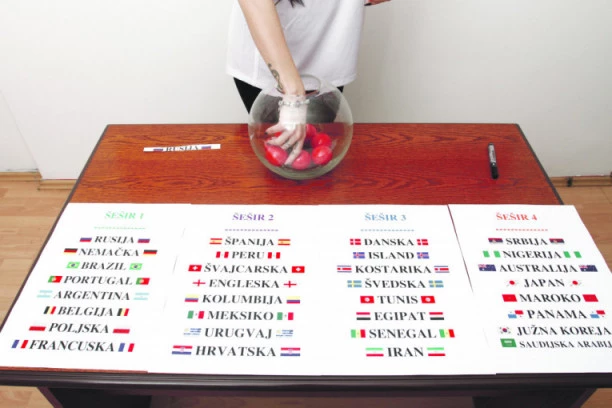 OBAVLJEN ŽREB: Evo protiv koga će crveno-beli igrati u kvalifikacijama za Ligu šampiona