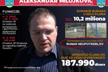 Bivši direktor Vodovoda u Paraćinu oprostio vodu članu DS i potrošio 10 miliona na kopanje bunara, a nije našao vodu