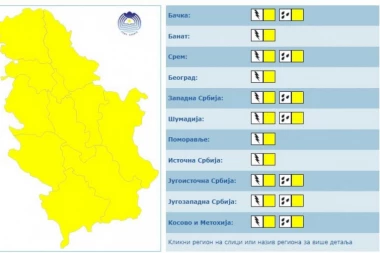 ŽUTI METEOALARM: Budite spremni na vremenske neprilike, naročito u OVIM delovima Srbije!