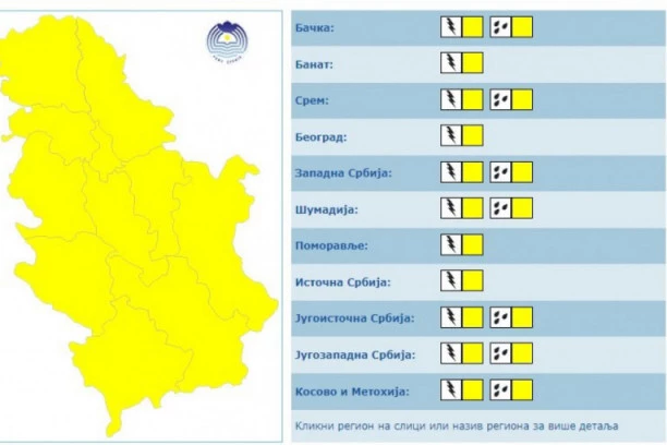 ŽUTI METEOALARM: Budite spremni na vremenske neprilike, naročito u OVIM delovima Srbije!