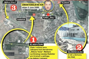 Ovde su ZEMUNCI zakopali milione i zlato: OTKRIVAMO GDE JE ŠIPTAR KRIO PARE