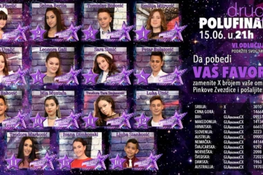 15 najboljih učesnika, VI ODLUČUJETE KO PROLAZI U FINALE PINKOVIH ZVEZDICA!