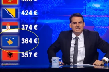 DESNIČARI OPTUŽUJU VODITELJA: Kesić pljuje sve što je SRPSKO!