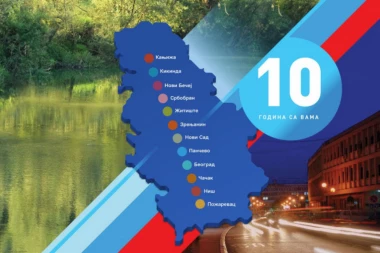 NIS poziva građane da glasaju za projekte koji će poboljšati život zajednice