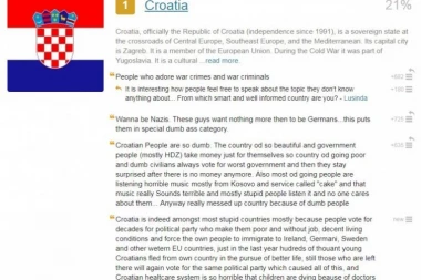Ceo svet glasao za najgluplju državu na svetu: Prvo mesto zauzela je Hrvatska, pogledajte i zašto!