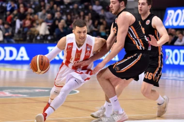 ŽILAV JE TAJ DINAMIK: Zvezda "preživela" dorćolsku školu košarke!