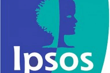 IPSOS: Vučiću nakon mitinga porastao rejting za 6 odsto, SzS u padu