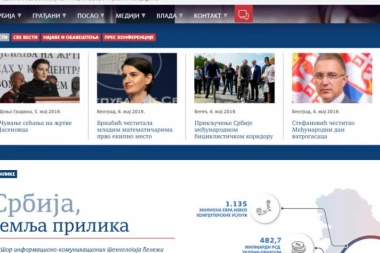 Portal Pitajte Vladu: Skoro 3.000 građana dobilo odgovor