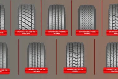 Beloruske gume BELŠINA konačno i u Srbiji