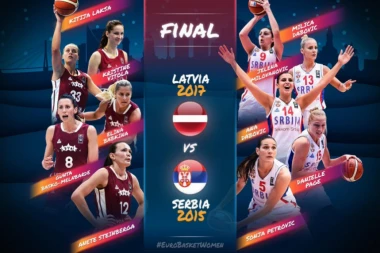 Srbija je u finalu izbora za najbolji tim u XXI veku: Pomozite našim devojkama da pobede!