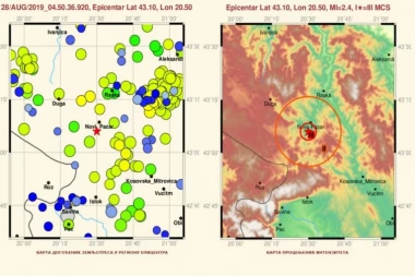 Buđenje u strahu: Zemljotres u Novom Pazaru!