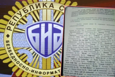 PAŽNJA! Vajberom i Vacapom kruži lažni dokument BIA