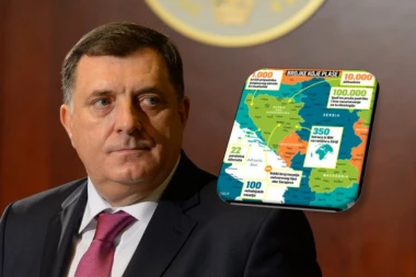 Bosna je tempirana bomba! Dodik potvrdio Makrona: To je ono na šta dugo ukazujem
