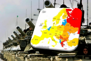 Pravoslavci se osigurali tenkovima! Srbija treća u Evropi po broju oklopnih vozila