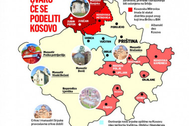 Amerika izašla sa rešenjem kosovskog pitanja: Reakcije srpskih stručnjaka na Trampov plan!