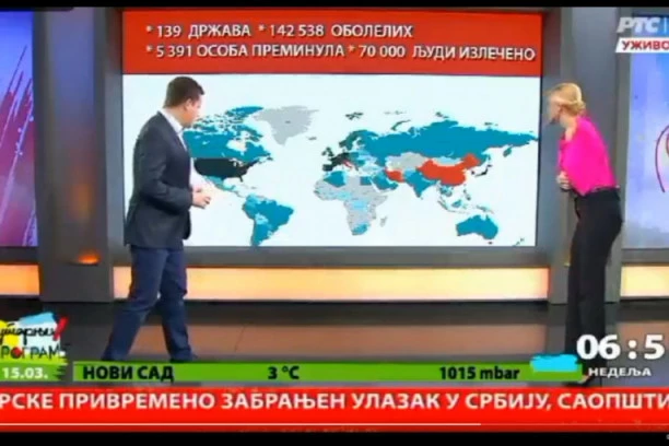 (URNEBESAN VIDEO) PAKISTAN ILI ŠPANIJA? Voditeljima javnog servisa se smeje ceo internet!