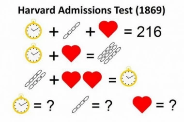 Proverite koliko ste pametni: Možete li da rešite test sa Harvarda iz 1869. godine?