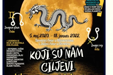 Otkrijte šta vam zvezde poručuju ove nedelje