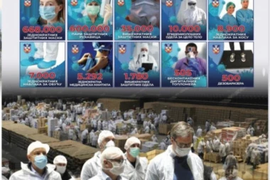 Vesić: U štampi skraćeni izveštaj o radu u vanrednom stanju