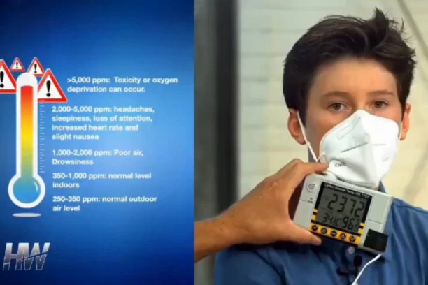 (VIDEO) Šok snimak kruži mrežama: Merenje toksičnosti maske pri svakom izdisaju - brojke koje aparat pokazuje su alarmantne!