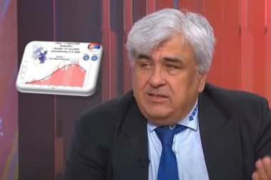 ISTA SITUACIJA SA KORONOM KAO PRED EKSPLOZIJU U NOVEMBRU! Prognoza profesora KOČOVIĆA ne sluti na dobro!