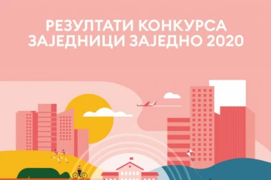 ZA OBRAZOVANJE I BEZBEDNOST DECE U ŠKOLAMA 114,5 MILIONA DINARA: Kompanija NIS objavila rezultate konkursa u okviru programa "Zajednici zajedno"