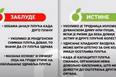(VIDEO) KAD BABA PLAČE, MANJE ĆE DA PIŠKI! Znate li koji srpski doktor je ovo izgovorio uživo na TV?!
