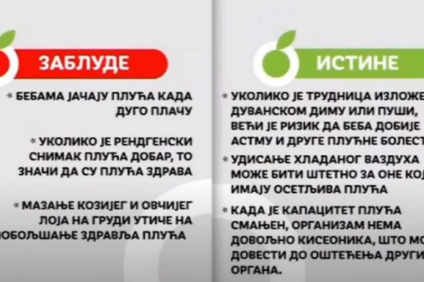 (VIDEO) KAD BABA PLAČE, MANJE ĆE DA PIŠKI! Znate li koji srpski doktor je ovo izgovorio uživo na TV?!