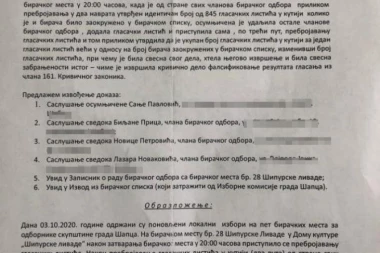 Volja naroda ne može da se prekraja: Pokušaj sramne krađe glasova u Šapcu biće oštro sankcionisan