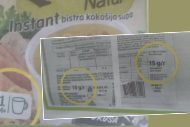 "ALEVA" NA PARE ALAVA?! Čudna cenovna politika poznatog proizvođača