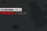 KORONA PRESEK: U Srbiji preminulo 17, obolelo još 7. 539 osoba