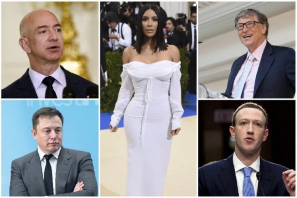 POLOVINA SVETSKOG BOGATSTVA U RUKAMA 20 LJUDI! Bezos nedodirljiv, među milijarderima i Kim Kardašijan