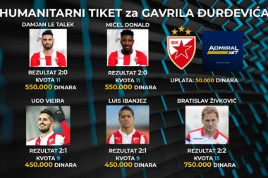 BIVŠI IGRAČI "VEČITIH" PROGNOZIRALI ISHOD DEBIJA: Le Talek i Donald NAJBLIŽI, Saša Ilić se propisno ispromašivao!