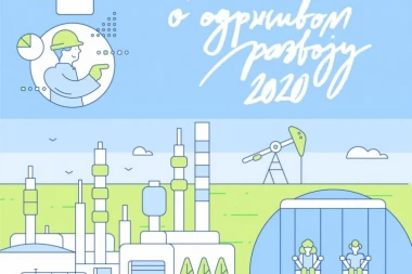 NIS OBJAVIO IZVEŠTAJ O ODRŽIVOM RAZVOJU ZA 2020. GODINU: Zdravlje i ekologija na prvom mestu