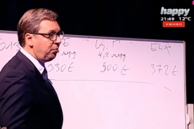 (FOTO) VUČIĆ JE KOD MARIĆA UZEO MARKER I KRENUO KA TABLI: Ovi brojevi pokazuju kako Srbija nezadrživo napreduje!