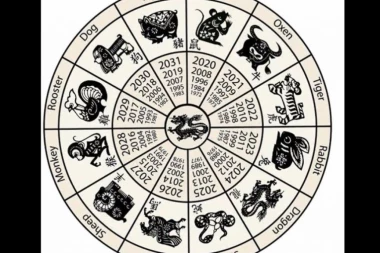 SEPTEMBER HOROSCOP: Cancers can expect big surprise, Sagittarius people get interesting offers