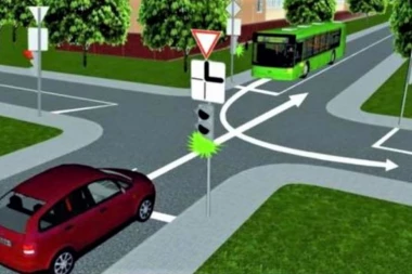 DAMIR OKANOVIĆ REŠIO REBUS KOJI JE POSVAĐAO VOZAČE U SRBIJI: Evo ko ima prednost prolaza na raskrsnici! (FOTO)