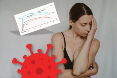 MENTALNO ZDRAVLJE ŽENA NA UDARU PANDEMIJE: Britanski istraživači otkrili kako je korona negativno uticala na lepši pol