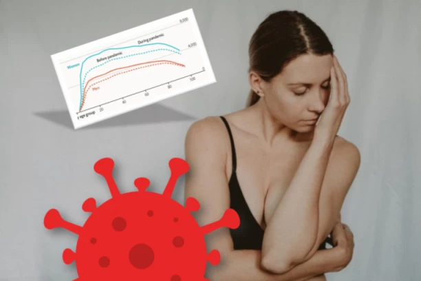 MENTALNO ZDRAVLJE ŽENA NA UDARU PANDEMIJE: Britanski istraživači otkrili kako je korona negativno uticala na lepši pol