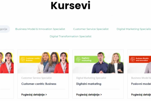Otvorena Digitalna akademija za mikro, mala i srednja preduzeća
