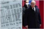 SATELITSKI SNIMCI OTKRILI STRAVIČNE DETALJE! Zapad u transu: Putin je ispraznio čitavu vojnu bazu, sprema se KATASTROFA!