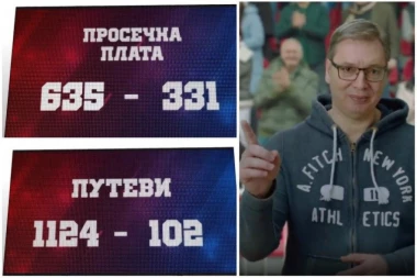 KAMPANJA OVO NE PAMTI! Spot koji u dve reči sve objašnjava: POGLEDAJTE SEMAFOR! (VIDEO)