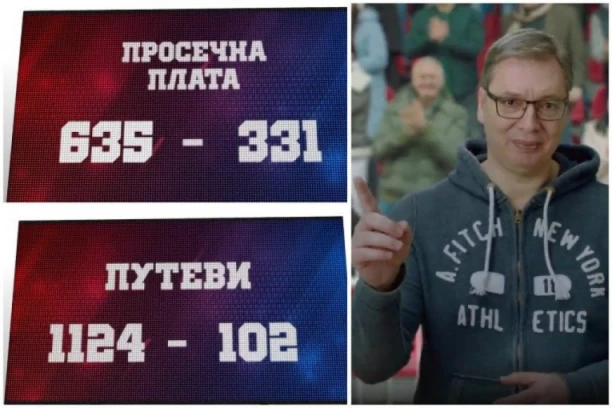 HRVATI POLUDELI: Jednim prljavim tekstom pokazali su šta ih najviše boli - uspesi snažne Srbije!