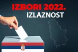 PRVI PODACI IPSOSA: Do 9 sati na birališta izašlo 5,1 odsto građana